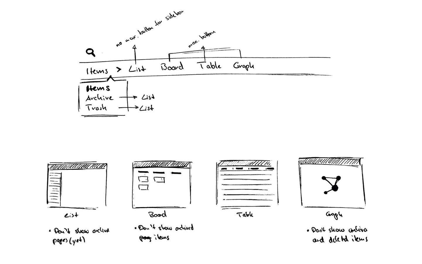 nuclino-prototype-sketch